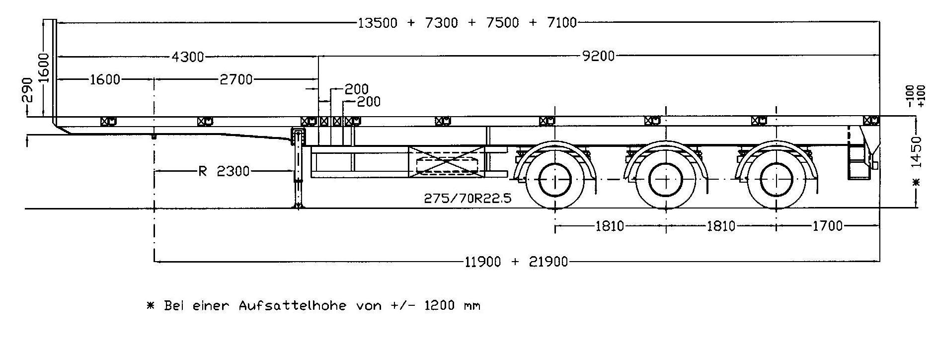 Faymonville 3-Achs TELEMAX (3-Achs-Plateau-Sattelauflieger) dreifach ausziehbar Sattelauflieger