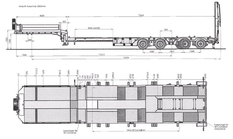 HRD 4-Achs-Tieflade-Sattelauflieger mit Radmulden, Baggerstielmulde und hydraulischen Rampen