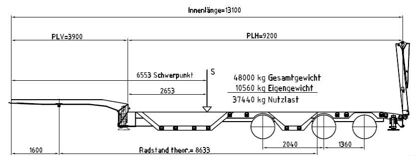 Meusburger 3-Achs-Semi-Tieflader mit Rampen und Radmulden