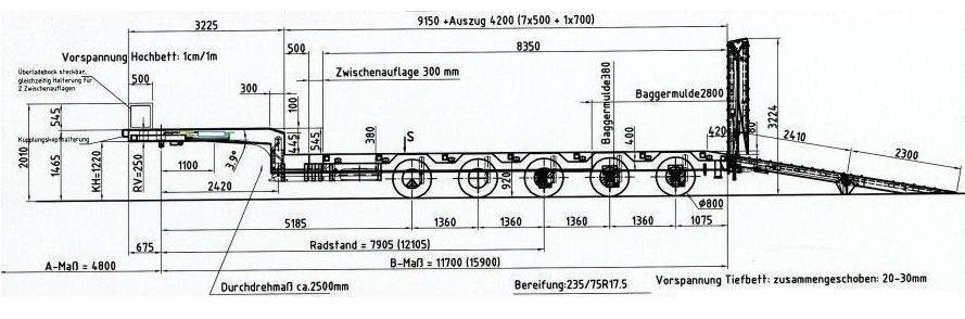 Meusburger 5-axle-semi-trailer with hydraulic ramps