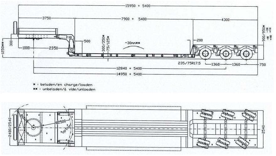 Faymonville 3-axle MEGAMAX (3-axle-low-deck-trailer)